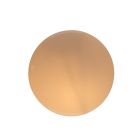 Glas plafond vit, Tren