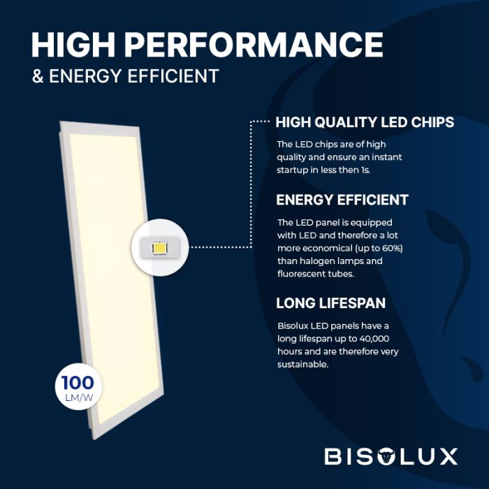 LED 30x120 panel, 48W, 6500K