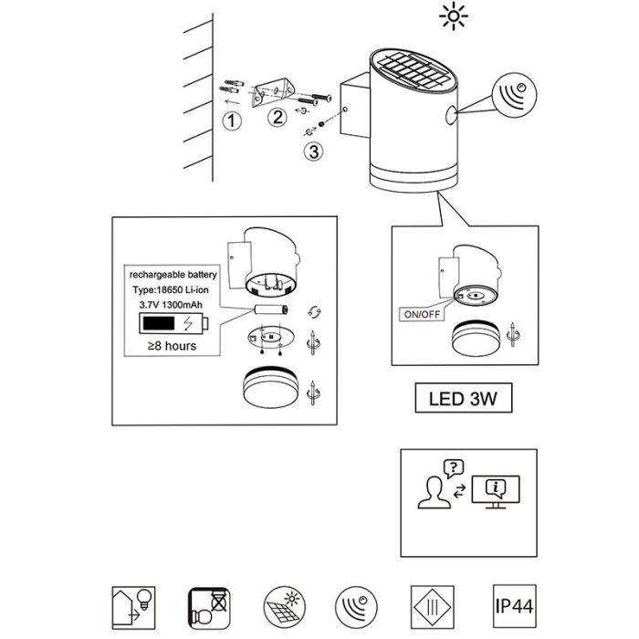 Antracit utomhus vägglampa med rörelsesensor modern, Suzan, 3W, 3000K LED, IP44
