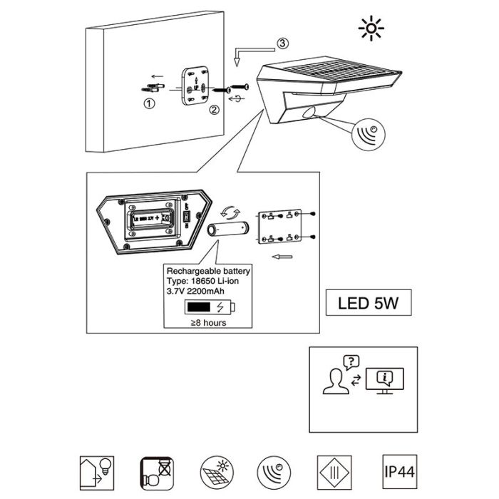 Antracit utomhus vägglampa med rörelsesensor modern, Sunniva, 5W, 3000K LED, IP44