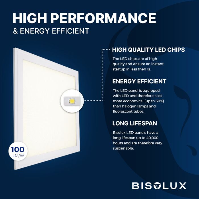 Bisolux Master LED 60x60 panel, 38W, 6000K